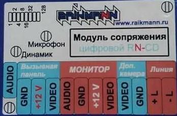 Блок сопряжения, цифровой Raikmann RN-CD