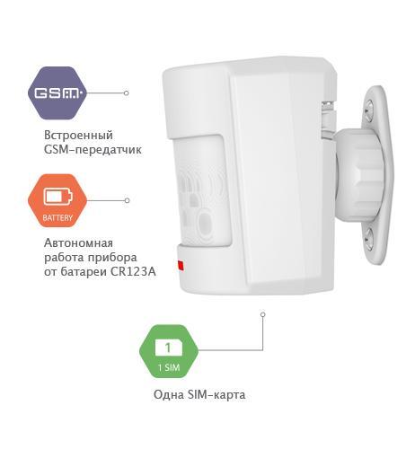 Автономная GSM сигнализация Контакт GSM-2